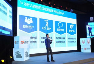 新浪微博發布全新廣告產品，加速商業化布局