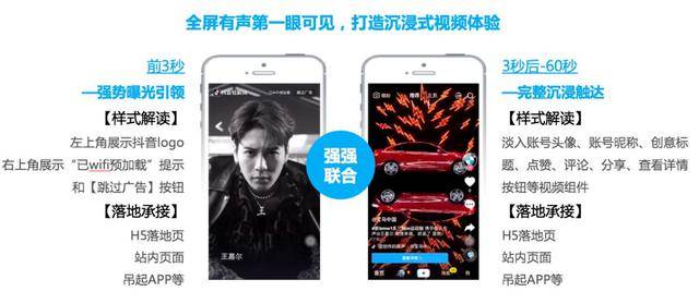 《抖音TopView廣告價(jià)值白皮書》重磅發(fā)布 五大核心優(yōu)勢引領(lǐng)品牌影響力新高度